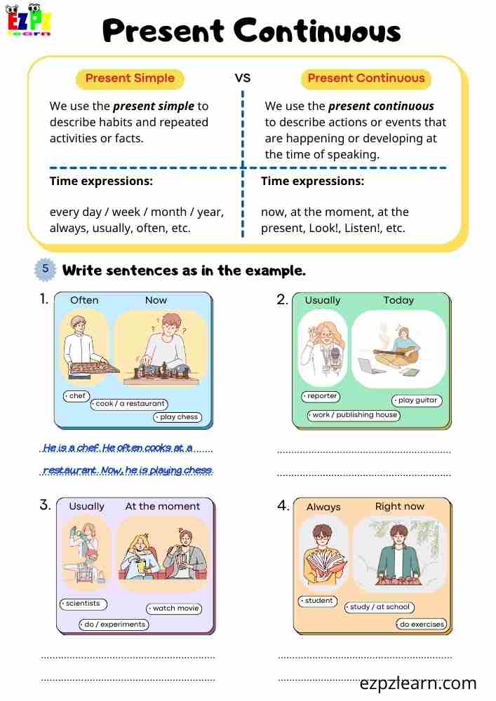 Present Simple vs. Present Continuous Worksheet – Habits vs. Actions ...