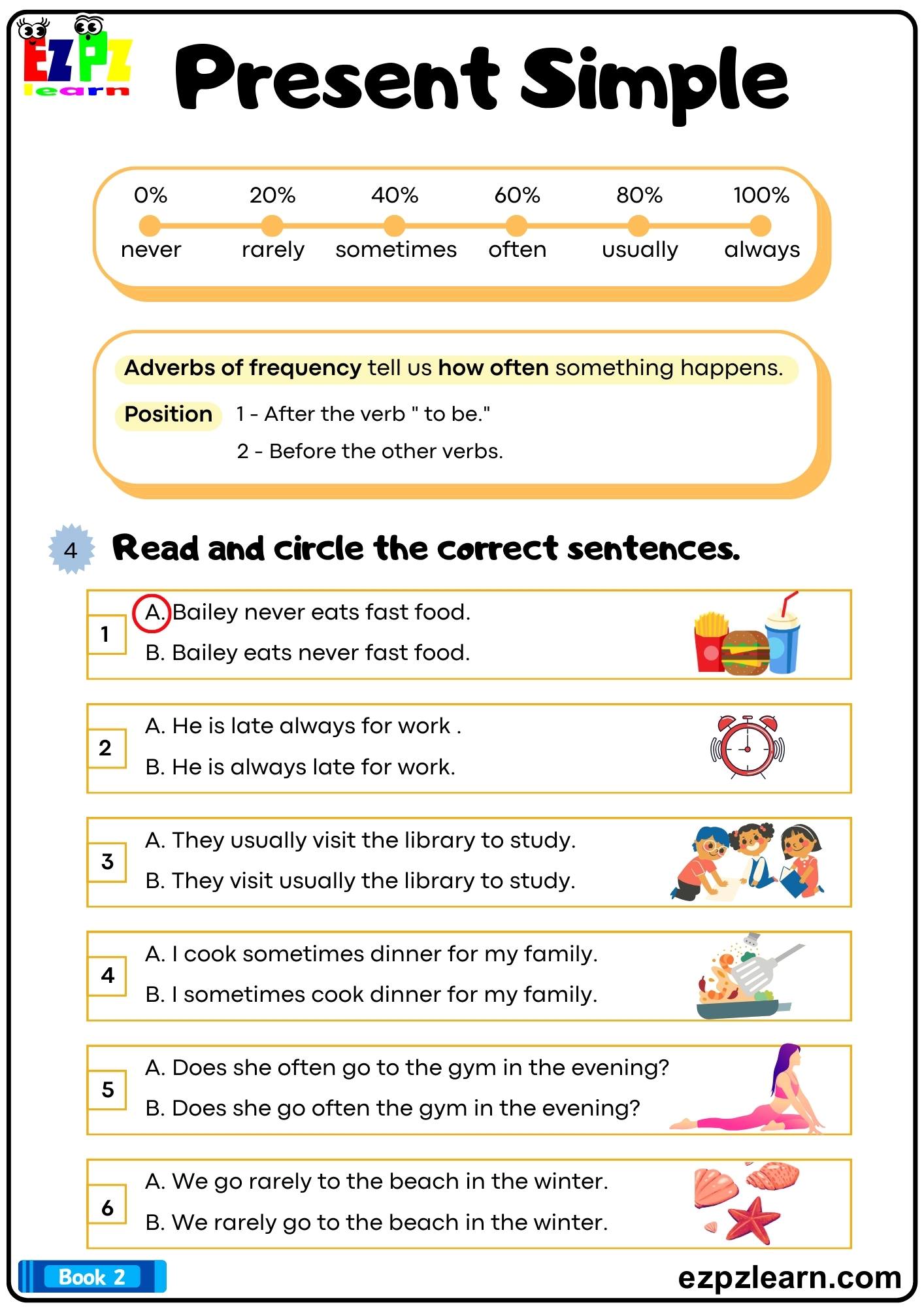 Present Simple Adverbs of Frequency Grammar Worksheet Printable pdf ...