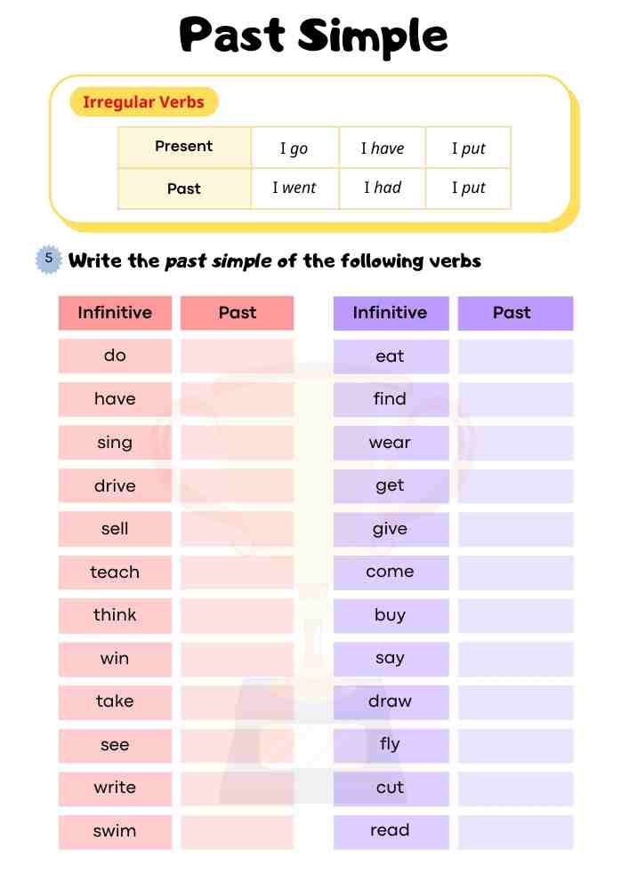 Past Simple Irregular Verbs Worksheet – Write the Past Forms of 24 ...