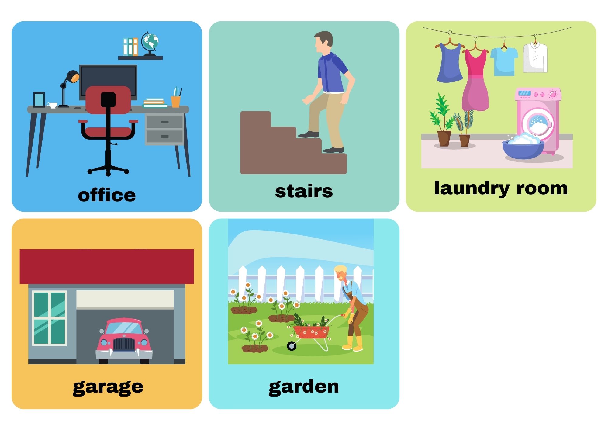 Flashcards House Parts Stairs - Profe Recursos