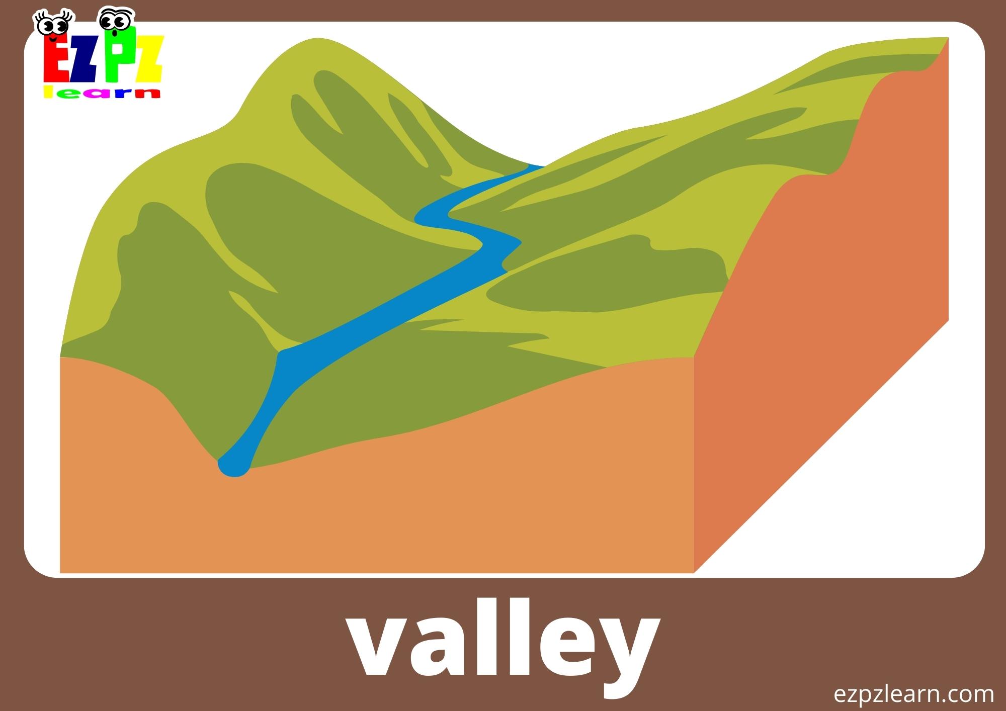 Land and Water Forms - Ezpzlearn.com