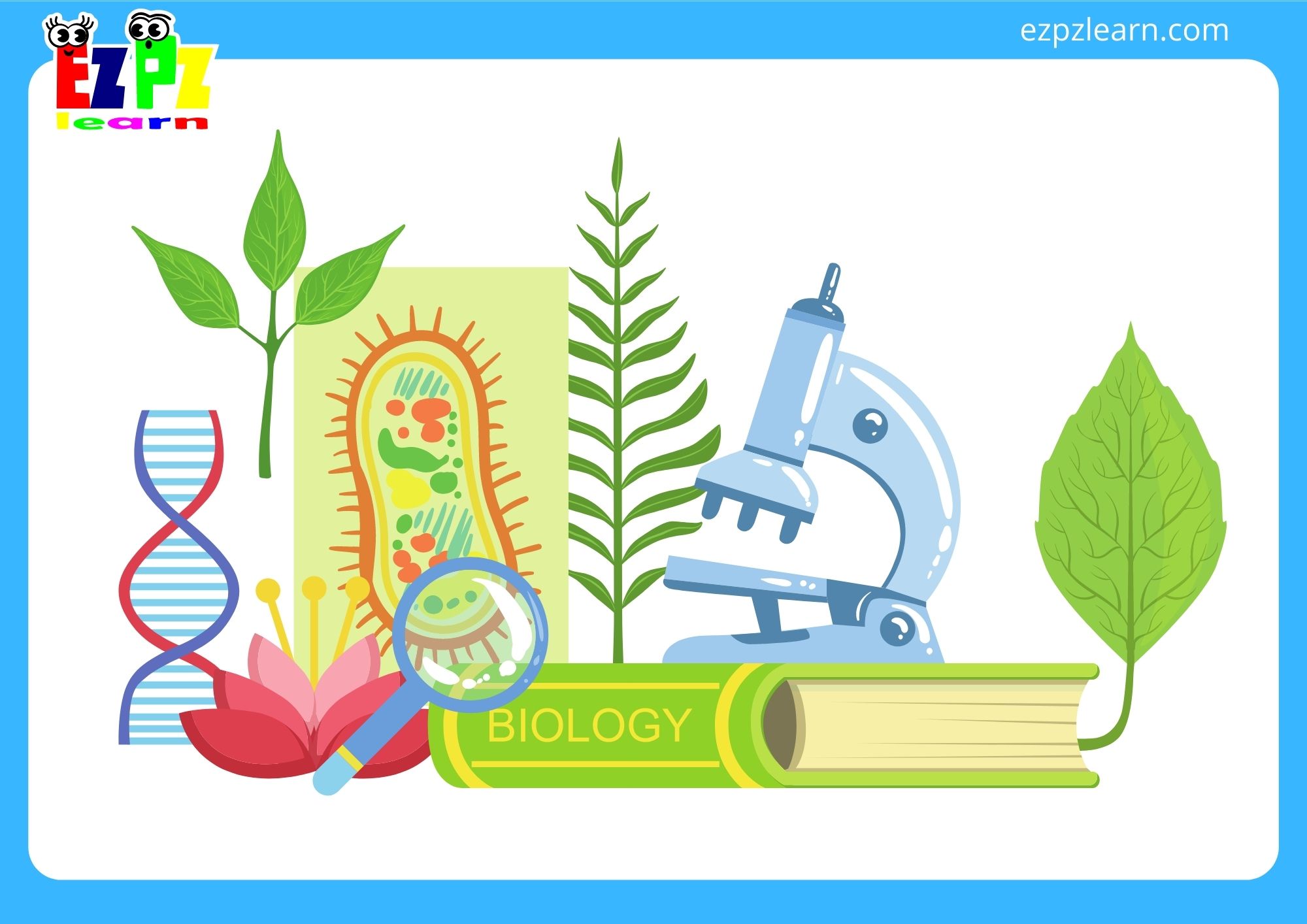 Естественно научные предметы 7 класс. Биология. Картинки по биологии. Эмблема биологии. Рисунок на тему биология.