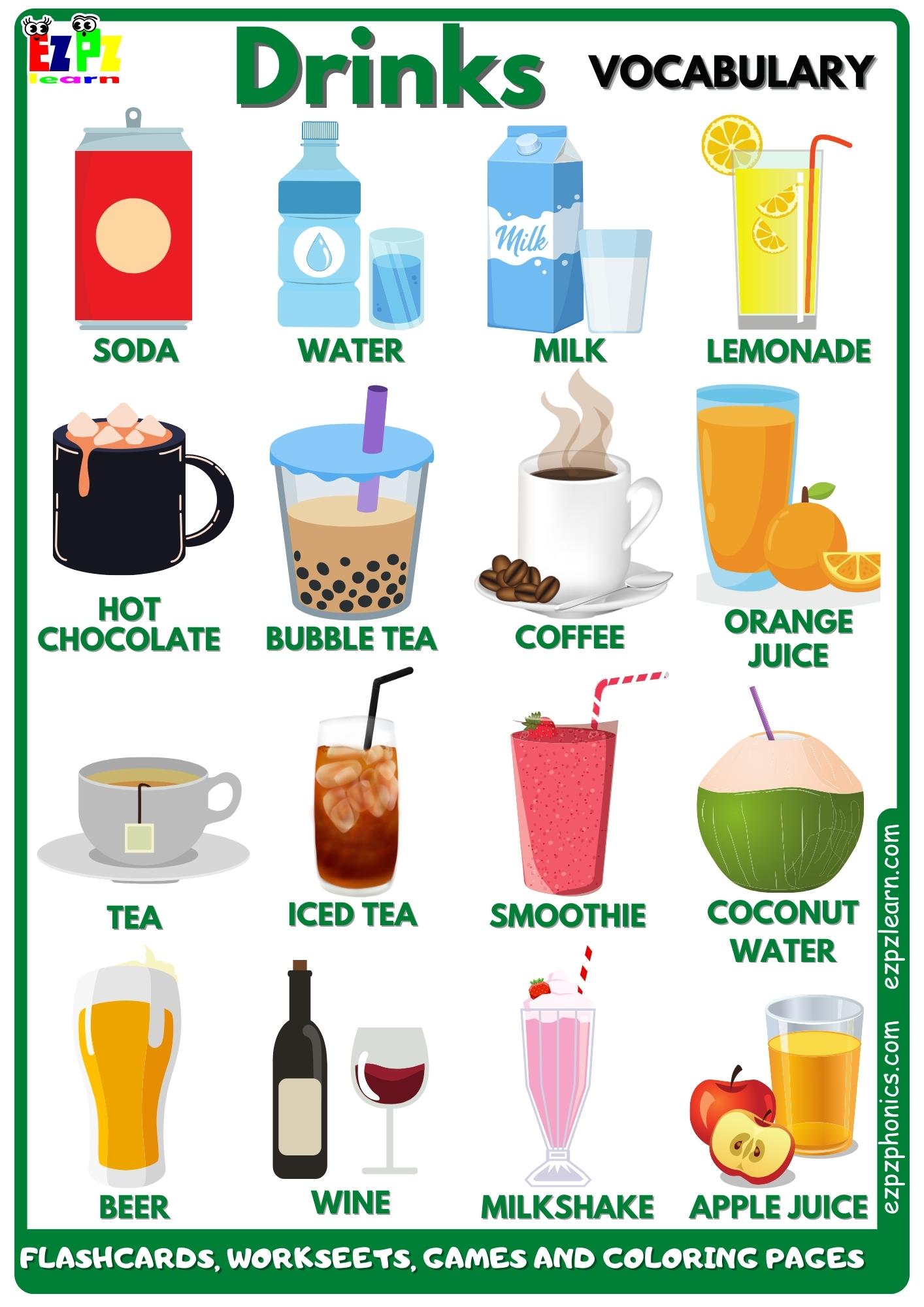 Drinks Vocabulary Free English Vocabulary Resources Flashcards ...