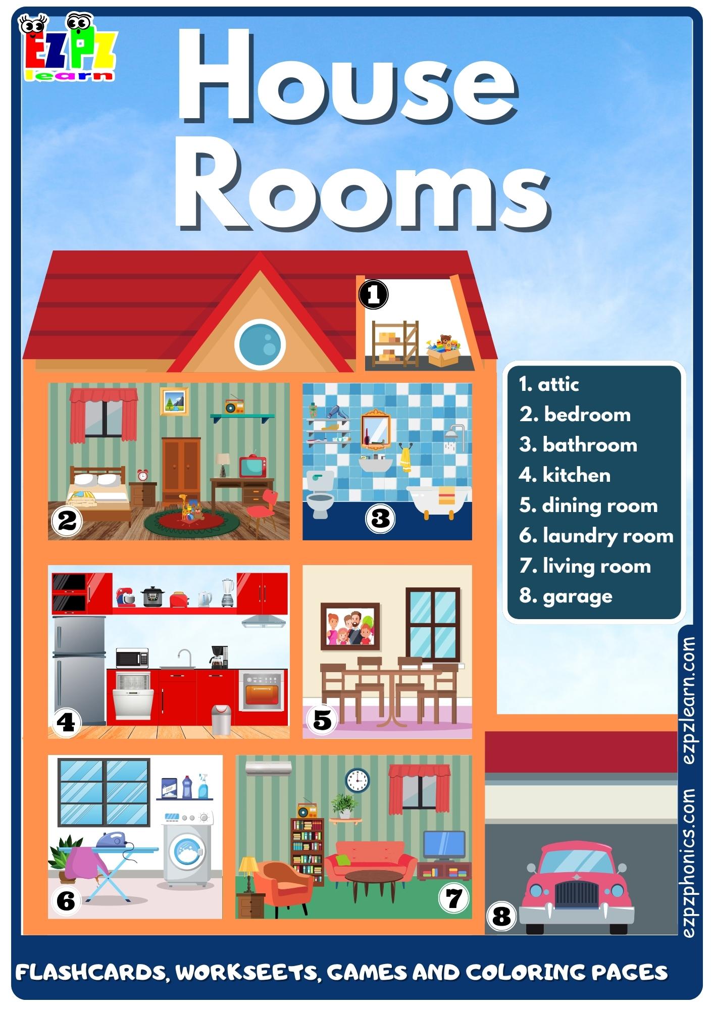 Rooms in the house  Learning english for kids, English classroom posters,  Vocabulary