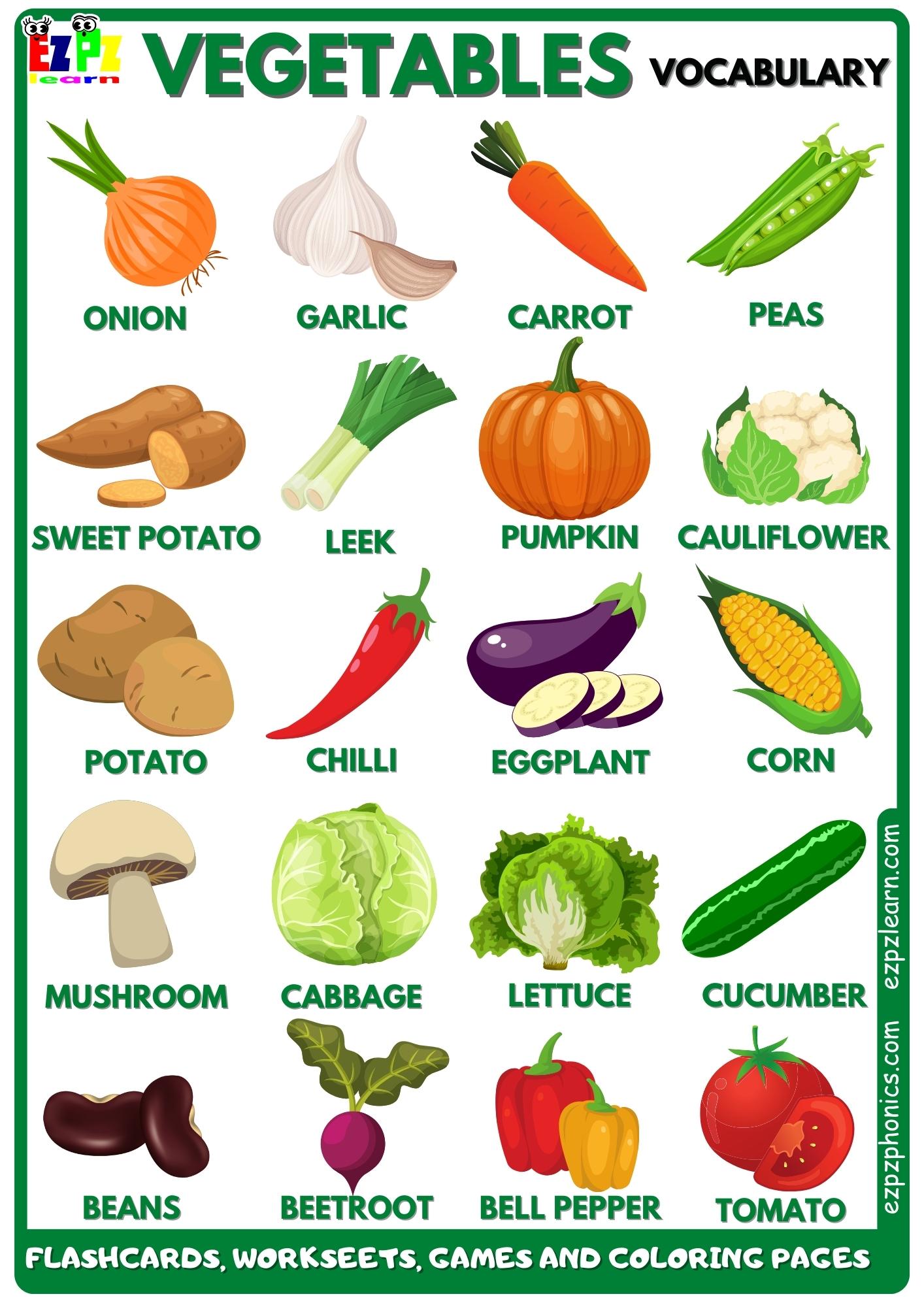 Vegetables - Ezpzlearn.com