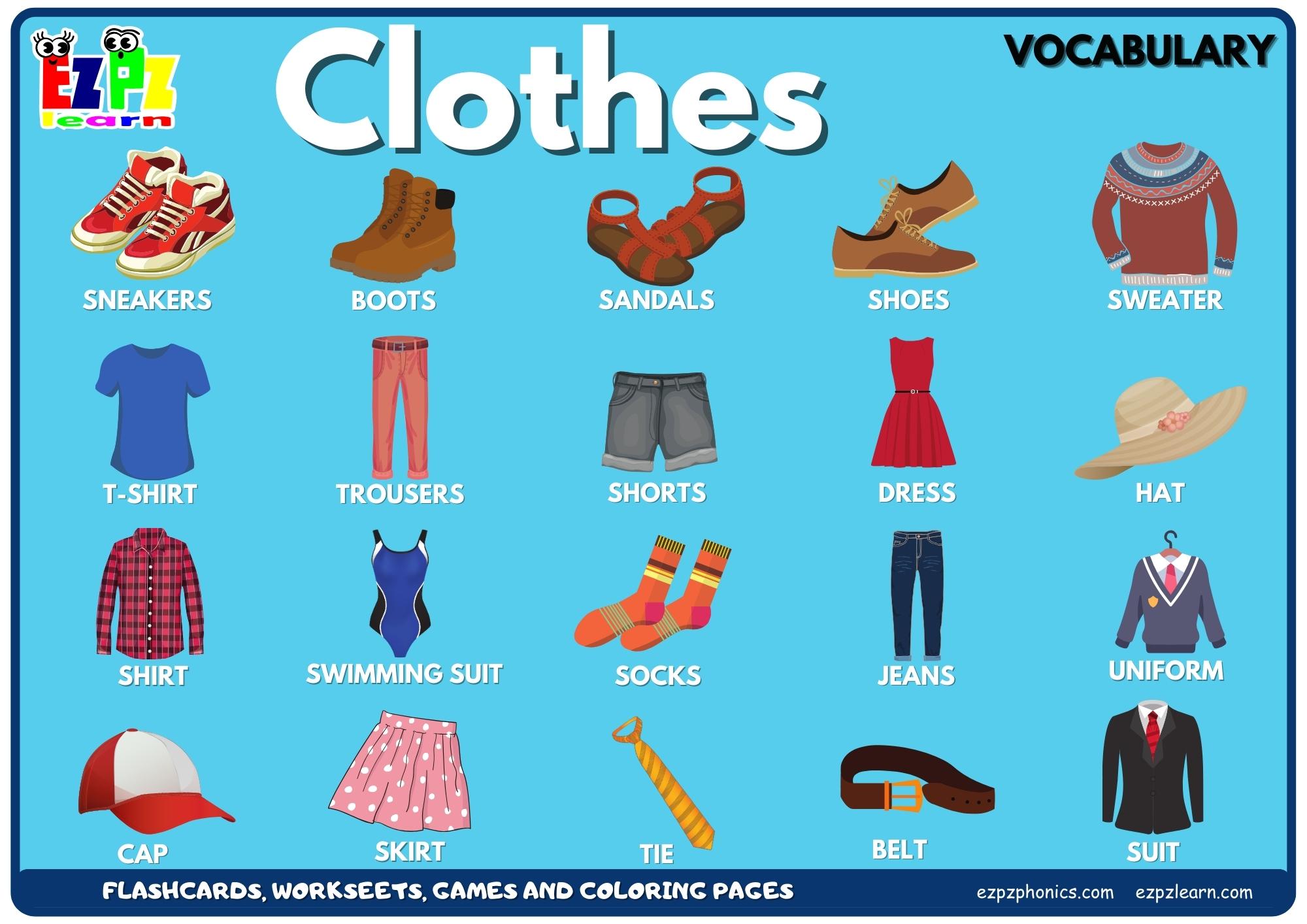 CLOTHING VOCABULARY for Beginners, Kids with Emojis - Learn Names of Clothes  in English 