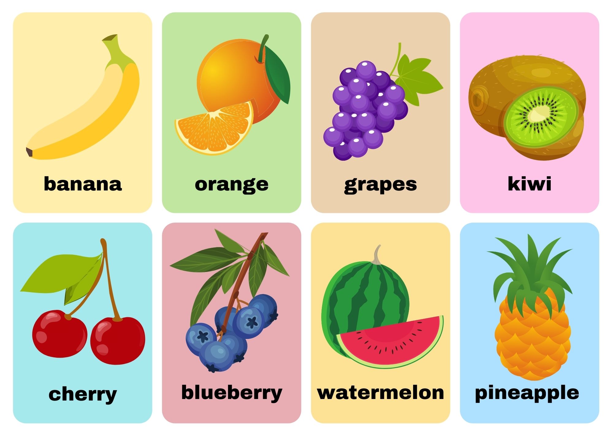 Fruit Flashcards No Words use online or PDF download - Ezpzlearn.com